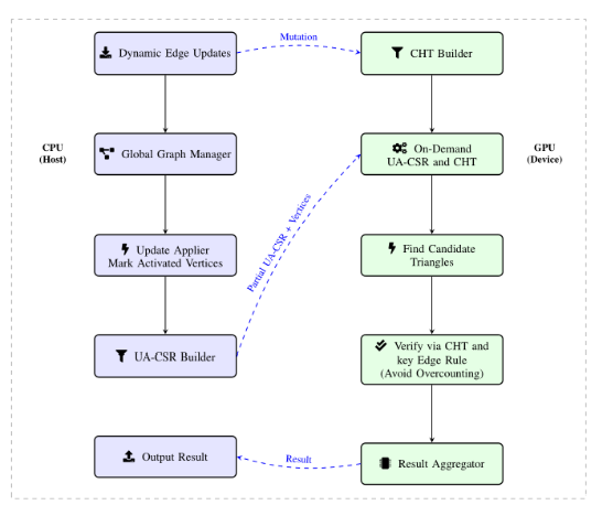 f0344a9e28d74be29e7c3fd8cc4f9ea2.png f0344a9e28d74be29e7c3fd8cc4f9ea2.png
